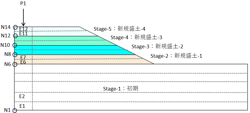 断面図)